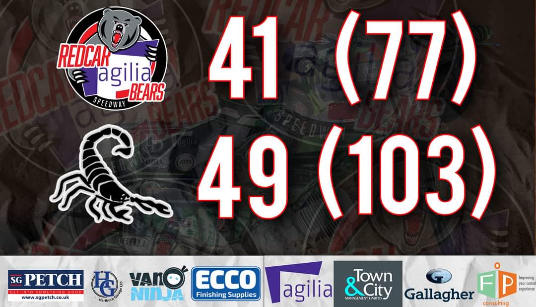 Solid Scorpions beat Bears
