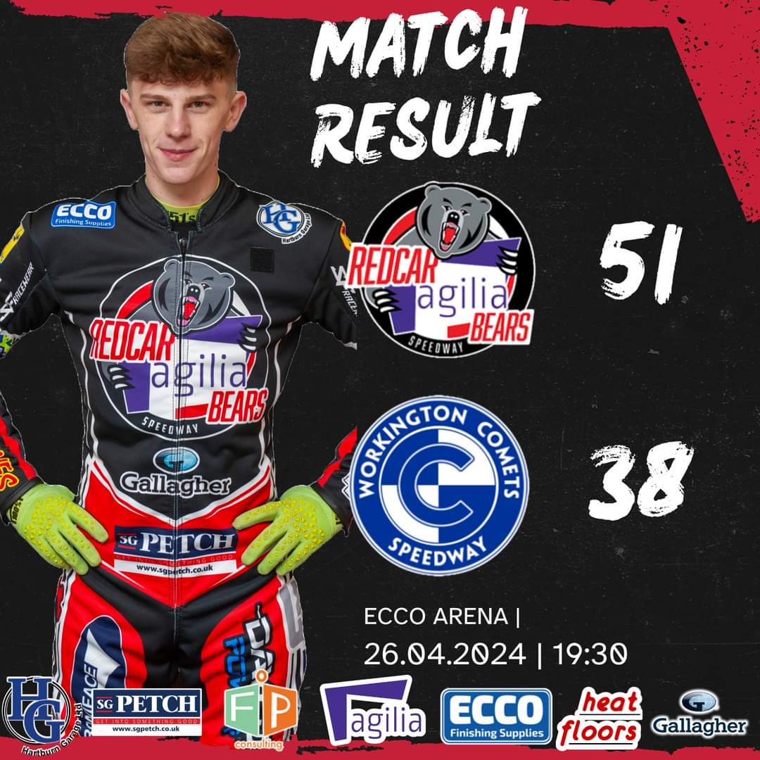 Brilliant Bears beat Comets!