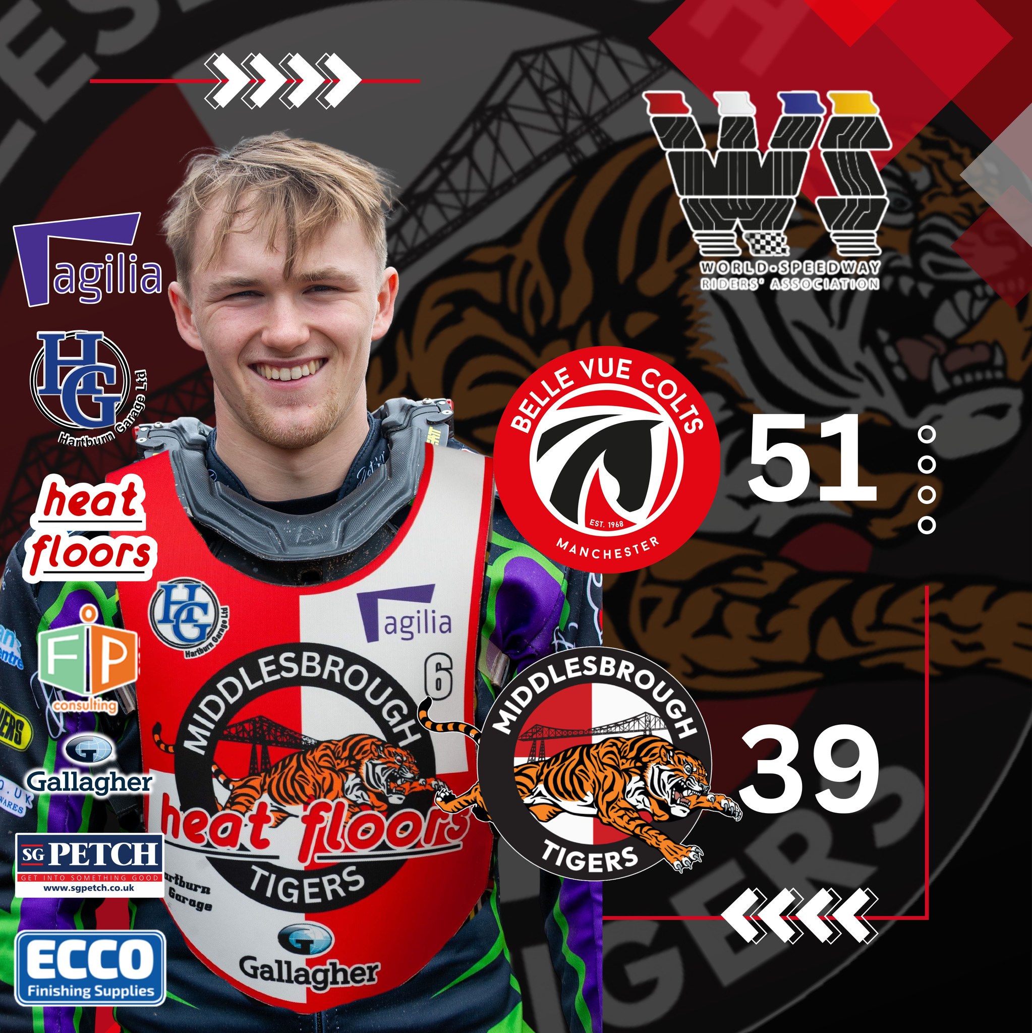 Classy Colts too strong for Tigers
