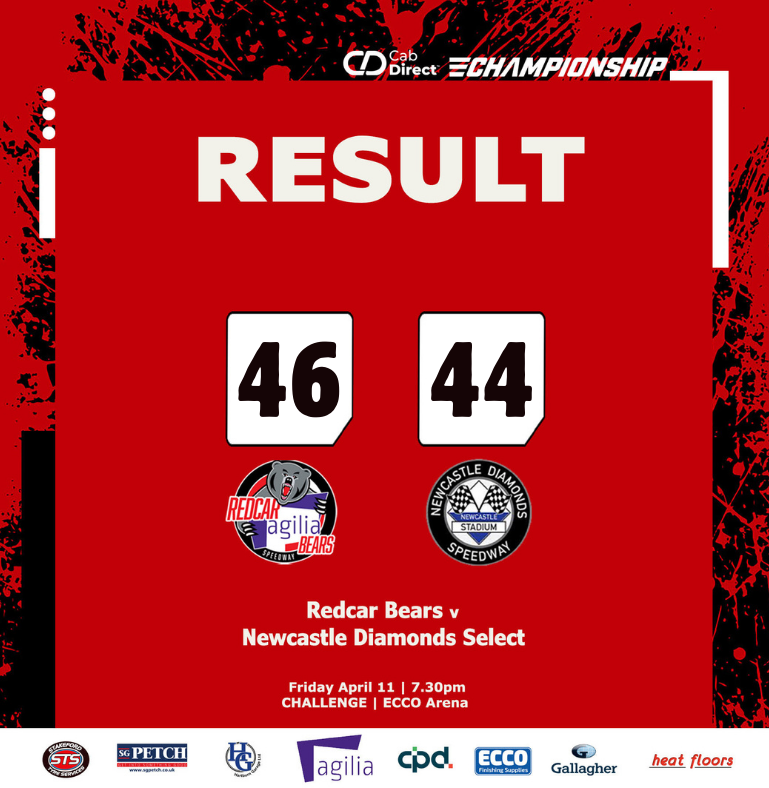 Bears beat Diamonds in a thriller!