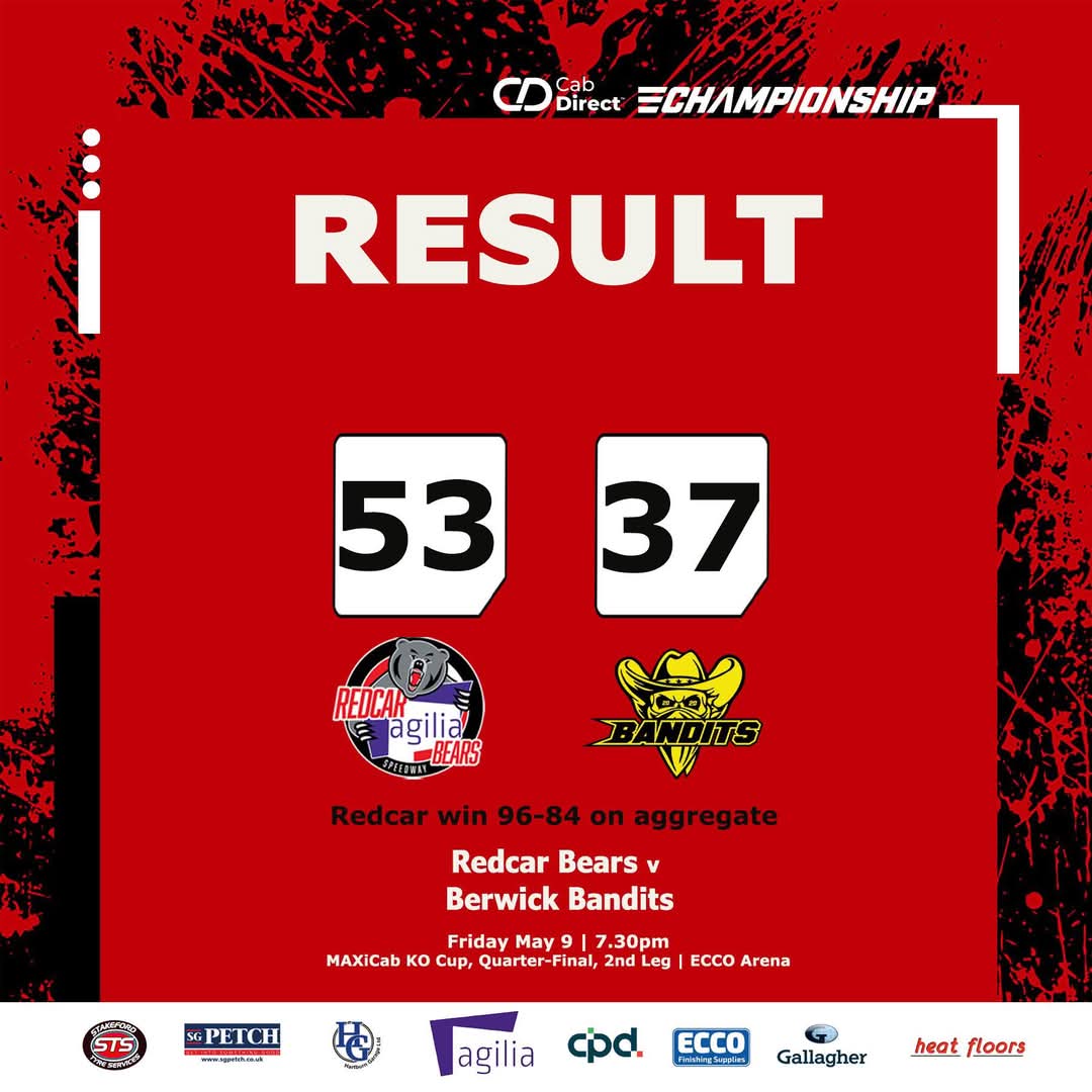Brilliant Bears beat Bandits!