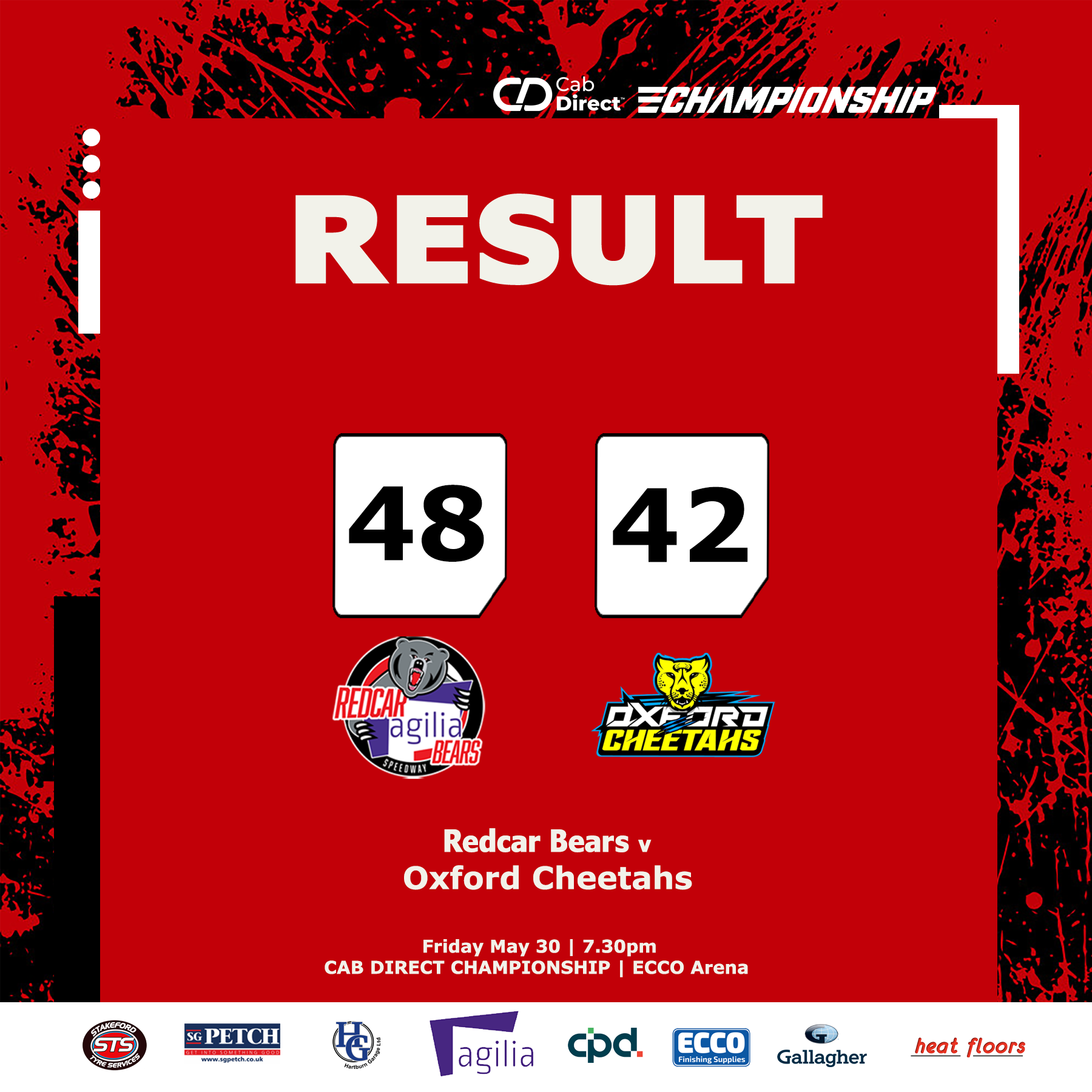 Battling Bears beat Cheetahs!