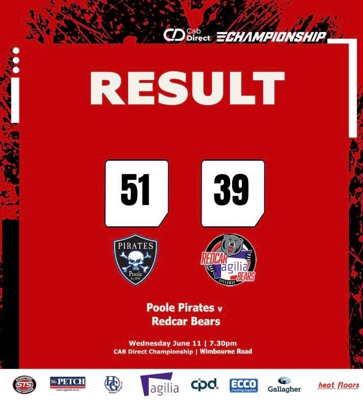 Powerful Pirates topple Bears