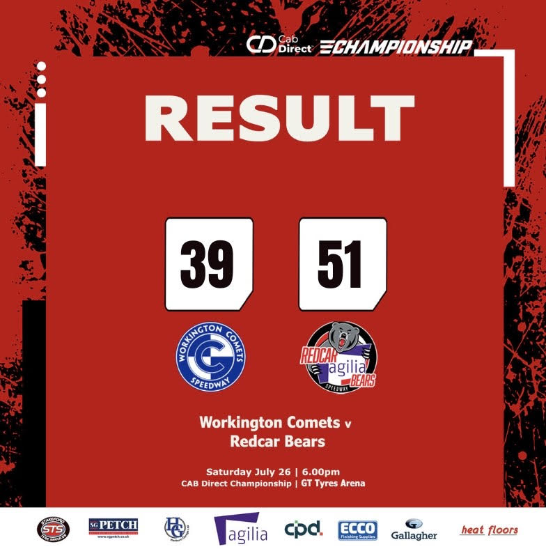 Rampant Redcar roar to away win!