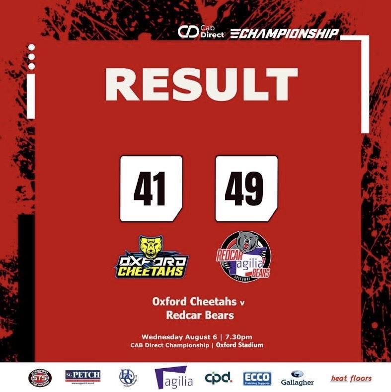 Brilliant Bears beat Cheetahs!