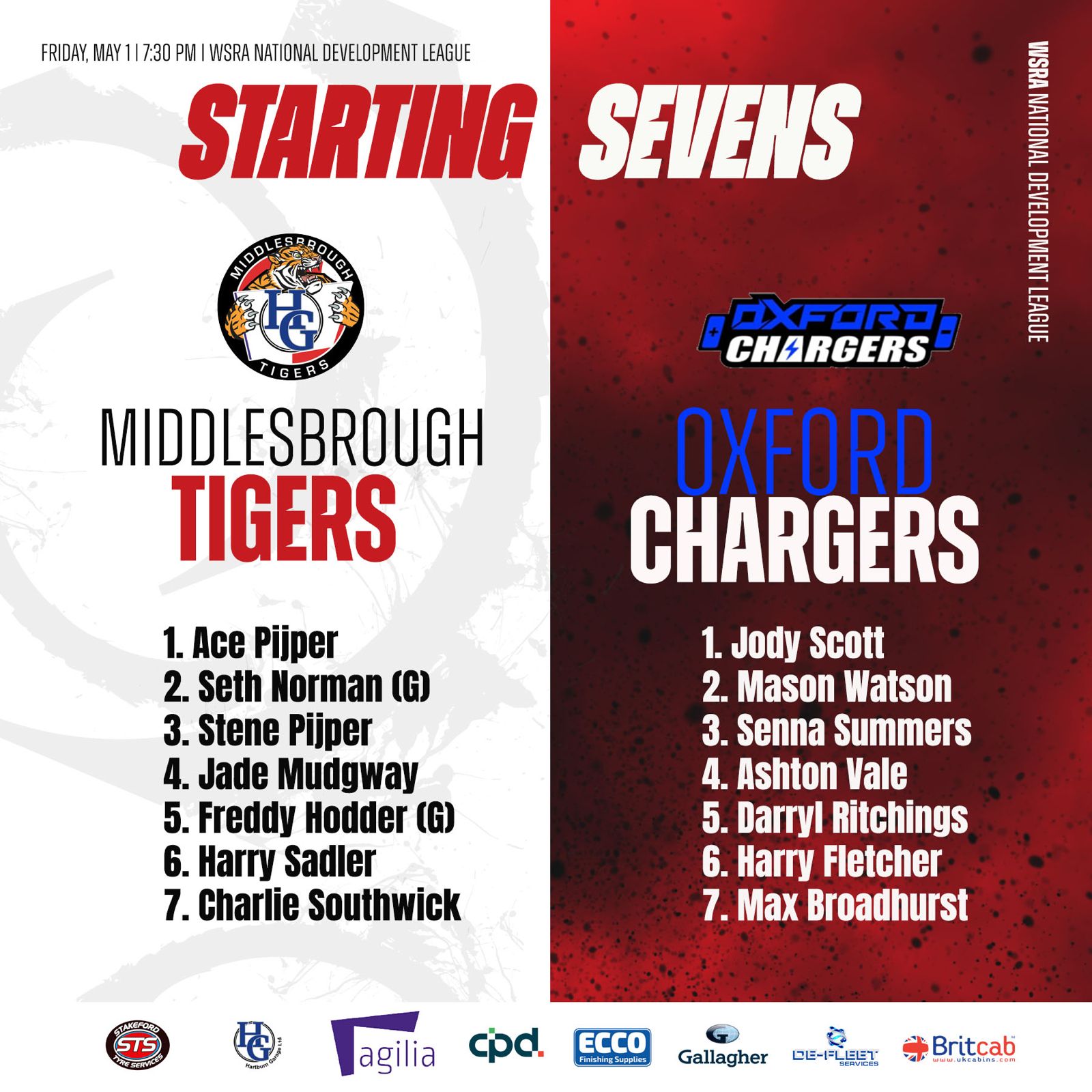 MATCH PREVIEW: MIDDLESBROUGH TIGERS vs OXFORD CHARGERS NATIONAL DEVELOPMENT LEAGUE | ECCO ARENA | FRIDAY MAY 1ST