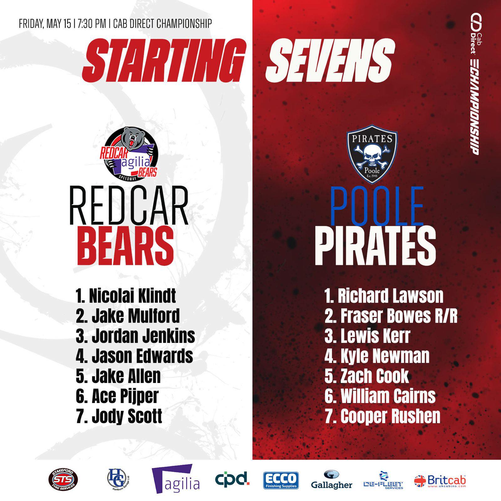 Redcar v Poole Team News