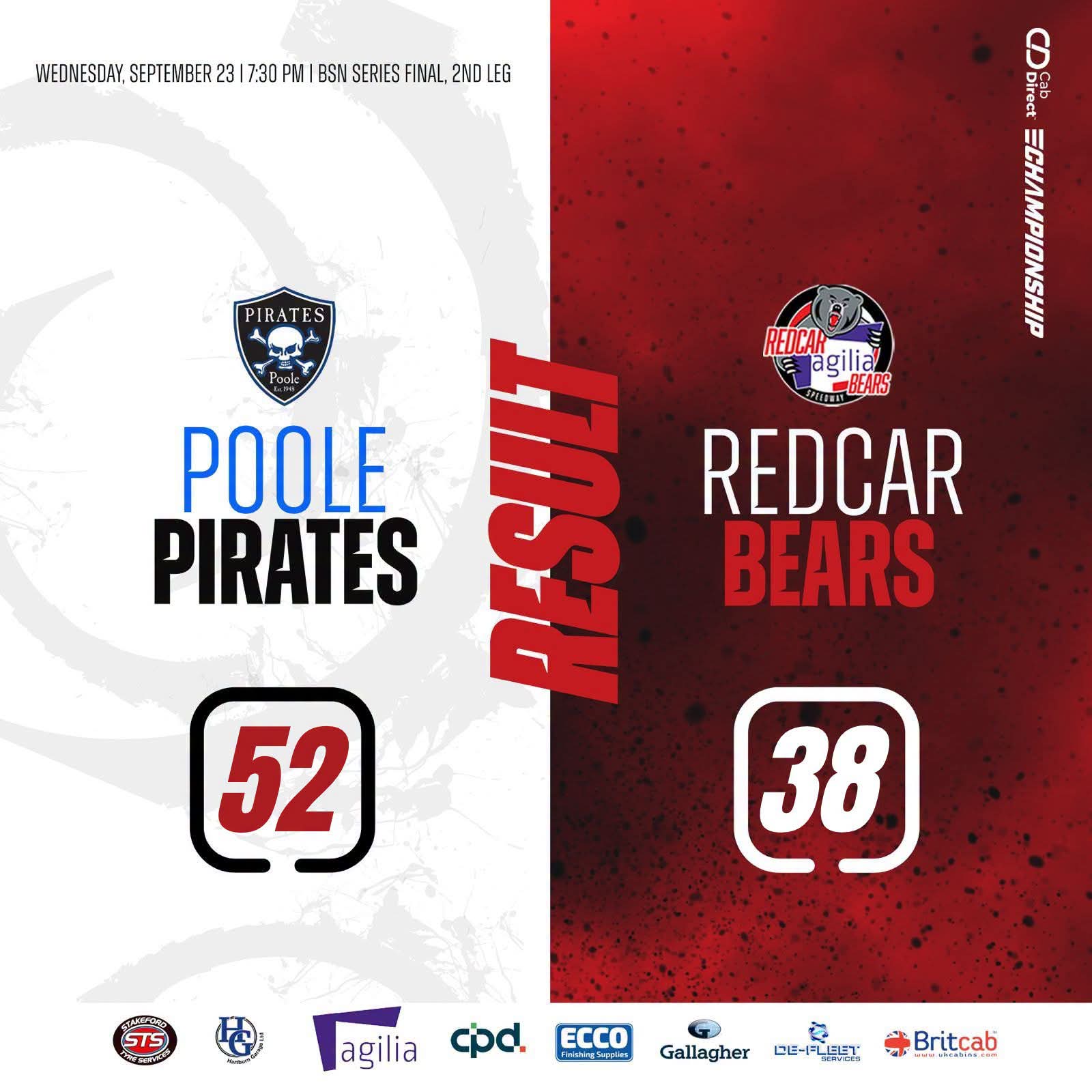 Powerful Pirates regain BSN Series title